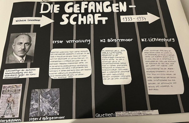 Die Gefangenschaft